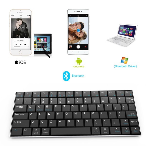 Mini tastatura bluetooth Rii ultra slim 5.8 mm Alb - 1 | YEO