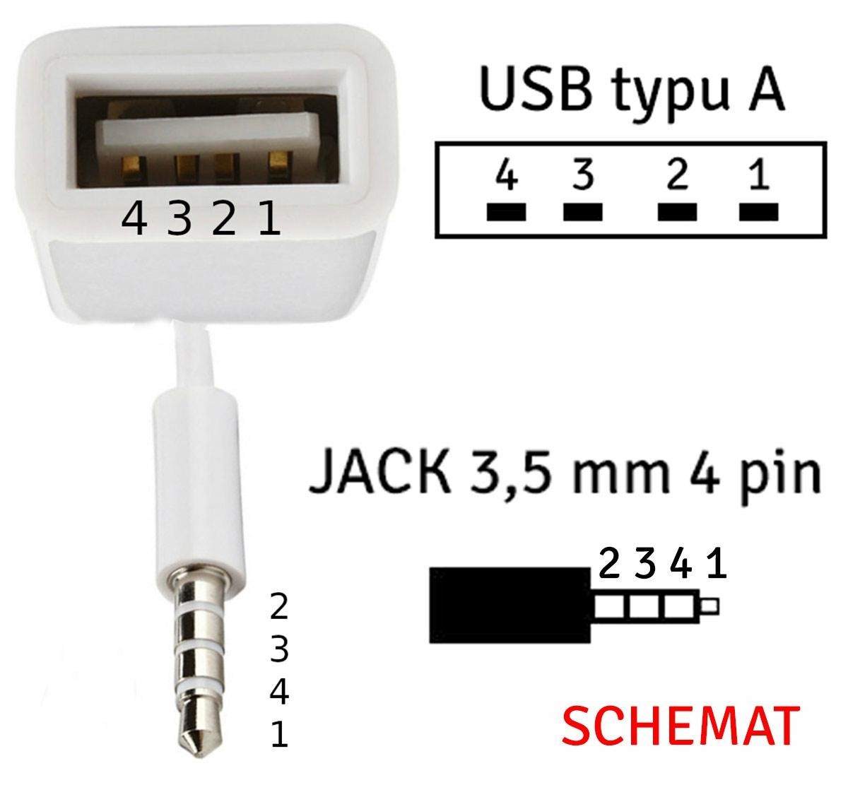 Adaptor USB -Jack 3,5 mm, 4 pini, alb - 3 | YEO