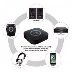 Receptor audio Bluetooth, Hi-Fi 3D Surround, multipoint, APTX/APTX-LL, Reiie