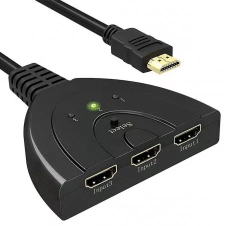 Splitter HDMI